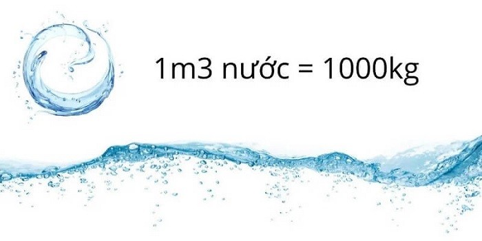 Cách Tính Định Lượng Nước Đá Khối Lượng Riêng Và Mẹo 8 Khối lượng riêng của nước là bao nhiêu? Đơn vị đo, Cách tính